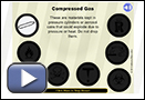 This is a play button that launches Introduction to WHMIS Terms.