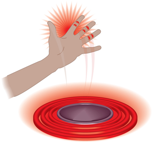 This illustration shows a hand being suddenly pulled away from a hot stove.