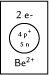 A drawing contains one rectangle. The rectangle is positioned so that its longer side runs vertically. In the lower third of the rectangle is a circle. Inside the circle is the text 4 lower case p superscript plus, and 5 lower case n. Below the circle is a text upper case B lower case e superscript 2 plus. Just above the circle is a horizontal line with the label 2 lower case e superscript minus. 