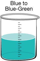 A diagram shows a half-filled beaker containing a blue solution.