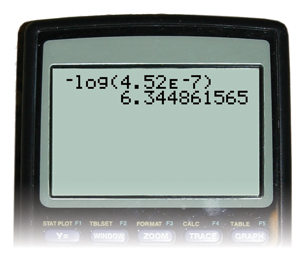 A photograph shows the display screen of a calculator. The first line reads negative sign log bracket four decimal five two E negative seven bracket. The second line reads six decimal three four four eight six one five six five.