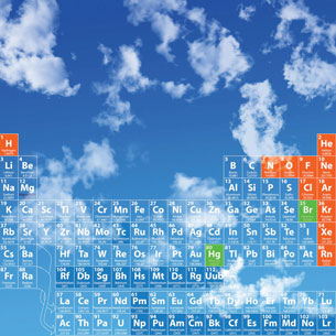 A photograph of a blue sky with light cloud cover. Within the picture is an outline of the periodic table. 