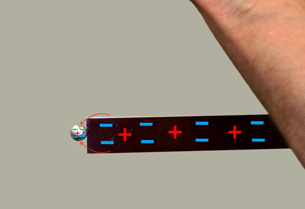 The illustration shows electrons transferring from a rod to a small ball. Note that there are more negatives than positives.