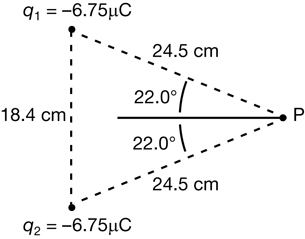 This line drawing shows two charged spheres symmetrically arranged to the right of a point labeled, P.     
