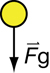 The free-body diagram of the forces acting on the ball, showing that gravity is the only force acting on the ball.