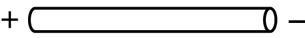 An illustration shows a horizontal wire with the right side labeled negative and the left side labeled positive so you can determine the direction of the magnetic field around the wire.