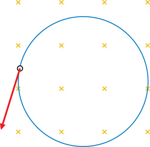 The circular motion of a negative charge is shown moving counter-clockwise in a magnetic field pointing into the page.  Draw in the correct force.