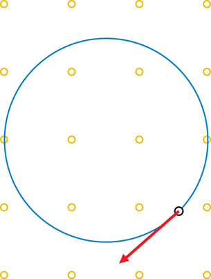 The circular motion of a negative charge is shown moving clockwise in a magnetic field pointing out of the page. Draw in the correct force.