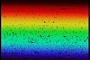 An image shows the sun’s visible light spectrum. The missing wavelengths in the spectrum are a clue to the chemical composition of the gases on the surface of the sun.
