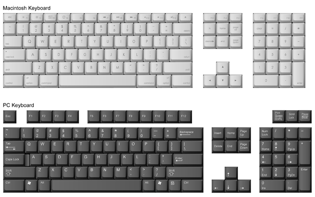 Keyboards for PC and Macintosh computers are shown.