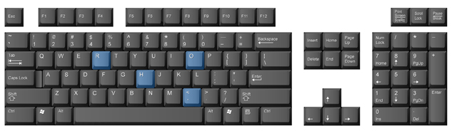 A photograph shows the R, O, comma, and H keys highlighted on a keyboard.