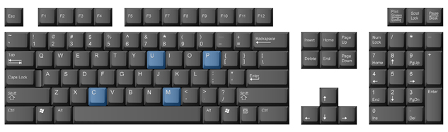 A photograph shows the comma key.