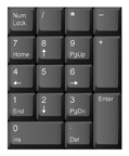 This image shows the numeric keypad.