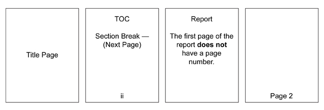 This graphic shows the effects of page breaks on footers.