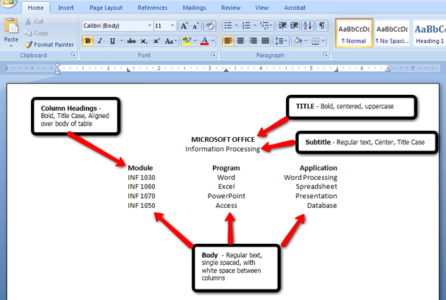 This diagram shows the basic parts of a table.