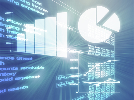 This is an image of spreadsheet data and business charts.