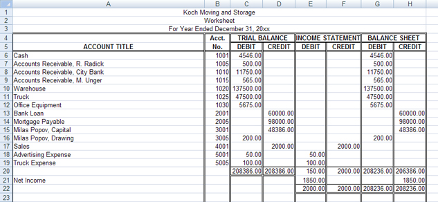 This image is of the worksheet for Koch Moving and Storage.