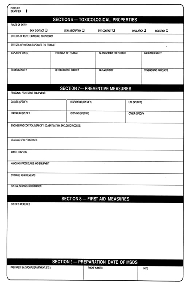 msds