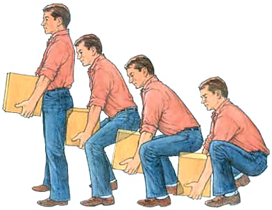saft lifting
