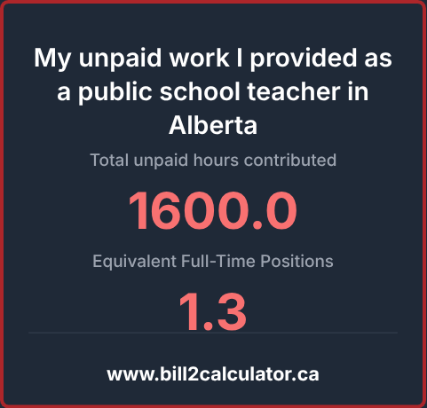 shows how many hours I have volunteered