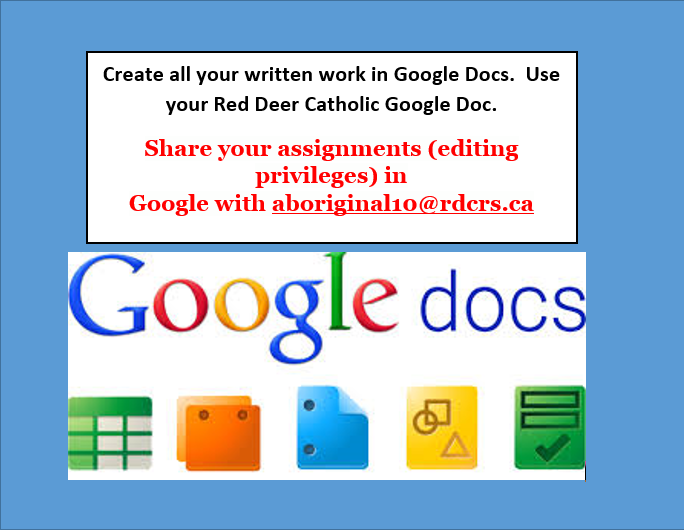 Use Google Docs only for text assignments