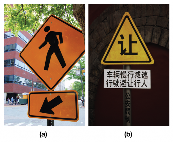 signs