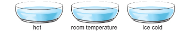 This illustration shows three bowls of water. One has hot water, one bowl is filled with room-temperature water, and the remaining bowl has ice-cold water.