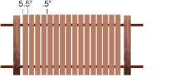 A graphic shows a partially built fence with posts 8 feet apart and several vertical spruce fence boards with widths of 5 and a half inches separated by a half an inch.
