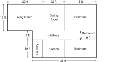 This sketch shows the floor plan of a house.