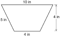 This illustration shows a trapezoid with height 4 inches and bases 4 inches and 10 inches.
