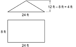 This illustration shows the back of a garage with a height of 12 feet split between the wall and the triangular end. The rectangular part of the wall measures 24 feet by 8 feet. The triangular part of the wall has a height of 4 feet and a base of 24 feet.