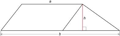 This illustration shows a trapezoid with parallel sides of length a and b. The height is h.