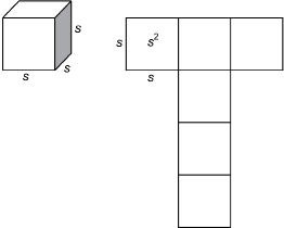 This illustration shows a cube with side lengths “s.” The illustration also shows a net for the cube with the area of one of the faces given as s squared.