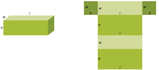 This illustration shows a rectangular prism with length l, width w, and height h. The illustration also shows a net for the prism with the dimensions of the faces given.