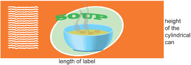 This illustration shows the label from a soup can after it has been removed and laid flat. The width is labelled “height of the cylindrical can” and the length is labelled “length of the label.”
