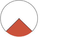 This illustration shows a circle with a sector filled in red.