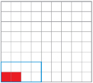 This illustration shows a 2 by 1 red rectangle in the lower left corner of an outlined 4 by 2 blue rectangle. Both rectangles are on grid paper.