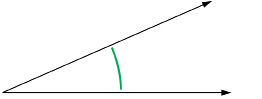 This illustration shows an acute angle with the angle marked with a green arc. The angle opens to the right.