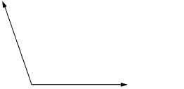 This illustration shows an obtuse angle opening to the right.
