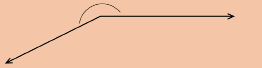 This is an illustration of a reflex angle.
