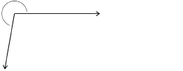 The illustration shows an angle with one arm horizontal, and the other arm is rotated counterclockwise beyond the horizontal extension of the original arm.