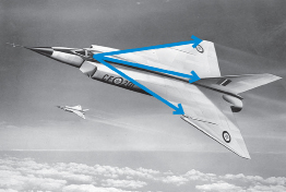 This is a picture of a model of the Avro Arrow with angles overlaid on the plane. The rays follow the forward edge of the wing and the fuselage.