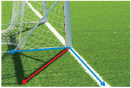 This illustration shows a soccer goal sitting in its place on the pitch. The angle between the side of the goal and the goal line is highlighted in blue. The shadow of the goal post divides the blue angle into two parts. The shadow is highlighted in red.