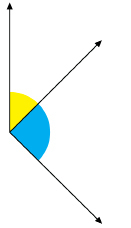 This illustration shows two angles sharing one arm and a common vertex. The angles are coloured yellow and blue.