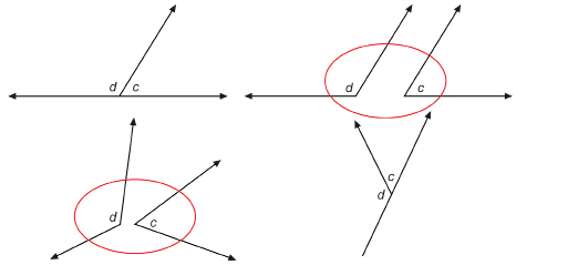The top left diagram is not circled. The top right diagram, which shows angles d and c beside each other with parallel arms but not touching, is circled. The bottom left diagram, which shows angles d and c arranged in different orientations beside each other, is circled. The bottom right diagram is not circled.