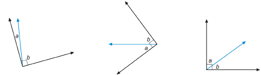 This is a series of three diagrams depicting right angles in various orientations. In each frame, a ray emanates from the vertex of the right angle to produce two adjacent angles within the right angle. The adjacent angles are labelled A and B.