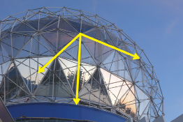 A photo shows rays overlaid on parts of the frame of a geodesic structure to highlight a pair of adjacent angles.