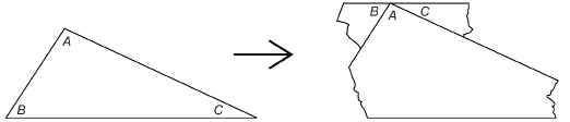 This graphic shows a triangle and, to its right, its ripped-off angles are repositioned to form a straight angle.