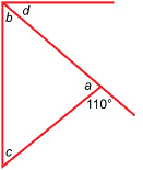 This illustration shows the overlay from the previous illustration. The angle between the top of the envelope and the flap is labelled d. The angle between the flap and the left side of the envelope is labelled b. The lower left angle in the triangle is labelled c. The third angle in the triangle is labelled a. The angle outside the triangle, between the flap and the line from the bottom of the envelope, is shown as measuring 110 degrees.