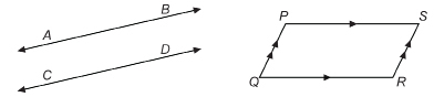 This illustration shows parallel lines AB and CD and a parallelogram PQRS. The parallelogram has sides PS and QR of equal lengths and sides PQ and RS of equal lengths.